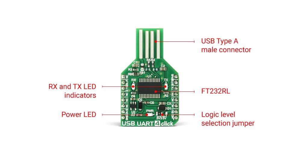 图表 - Mikroe USB UART 4 Click Board™